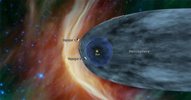 Tìm Hiểu Về Vùng Heliopause: Bức Tường Lửa Của Hệ Mặt Trời