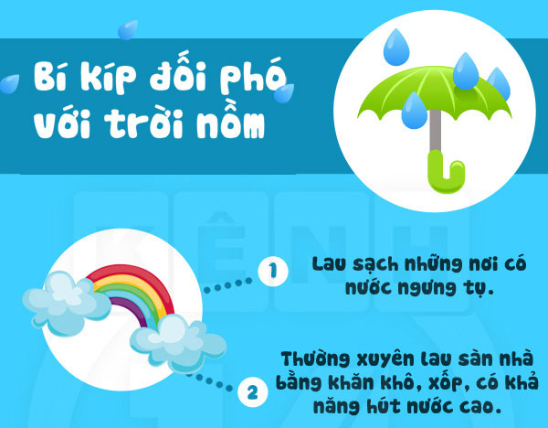 Mẹo hay đối phó với tiết trời nồm Mẹo hay đối phó với tiết trời nồm