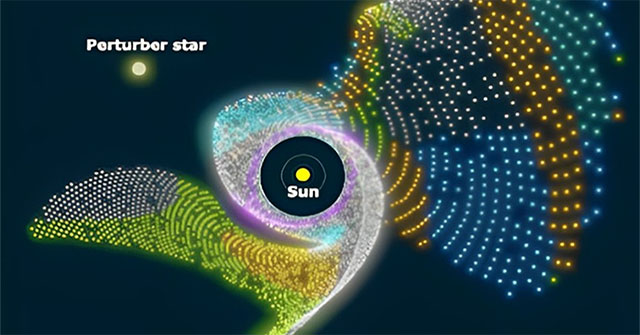 Khám Phá Những Hiện Tượng Kỳ Bí Trong Hệ Mặt Trời