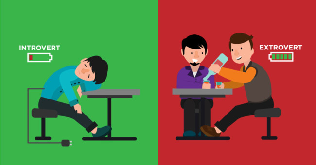 Khám Phá Tính Cách Hướng Nội và Hướng Ngoại: Những Điều Thú Vị Bạn Chưa Biết