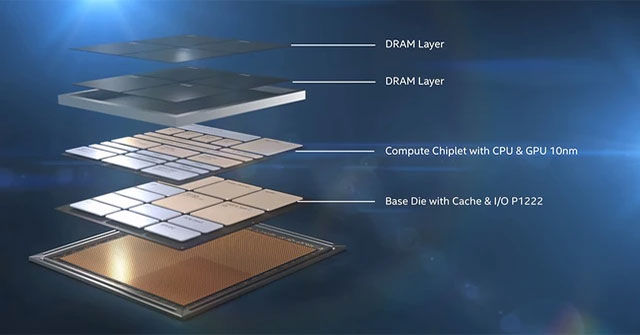 Chào Mừng Kỷ Nguyên Siêu Chip: Những Đột Phá Trong Công Nghệ Chip Hiện Đại